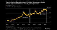 South Africa’s Coalition Government Triggers Wave of Investment-africana.news