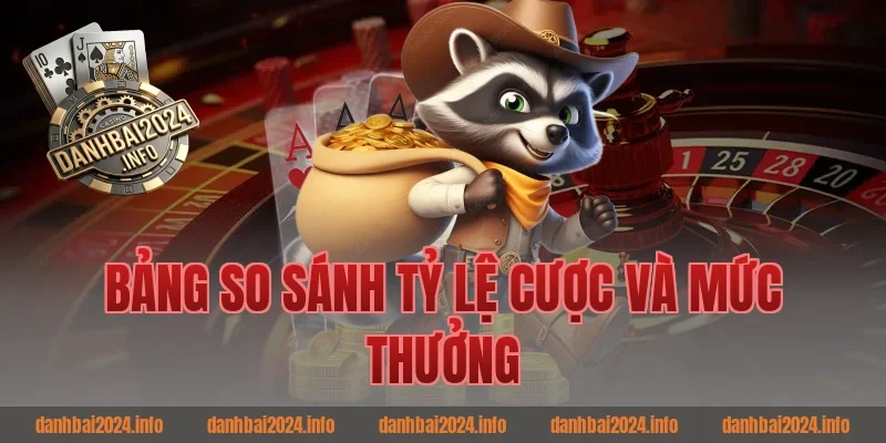 Bảng So Sánh Tỷ Lệ Cược Và Mức Thưởng